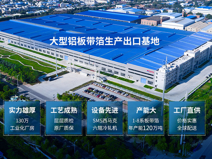 河南尊龙凯时铝业股份有限公司